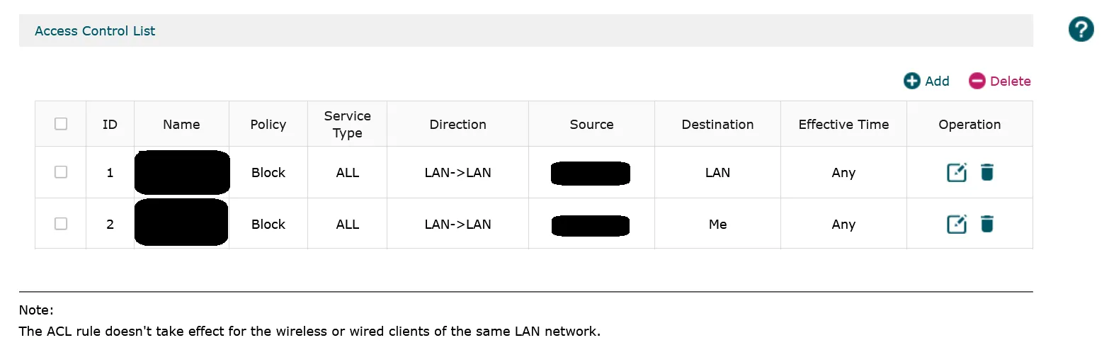 Access control list showing block rules between the isolated VLAN, LAN, and router